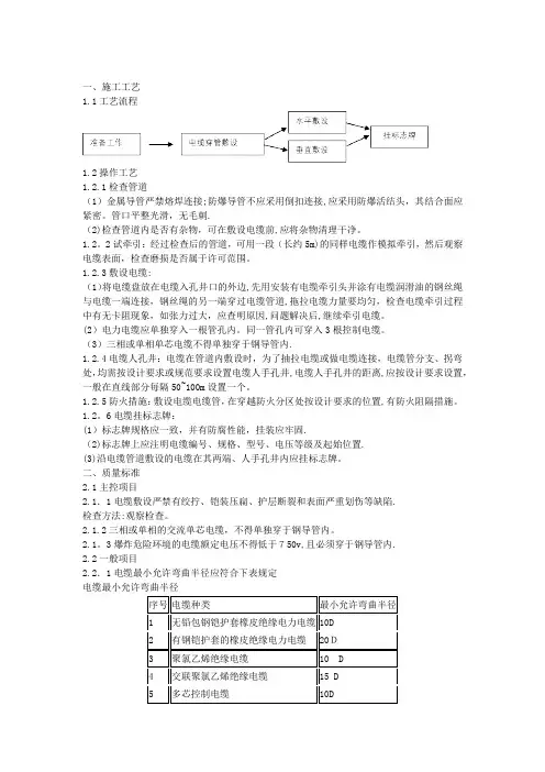 电力电缆穿管敷设