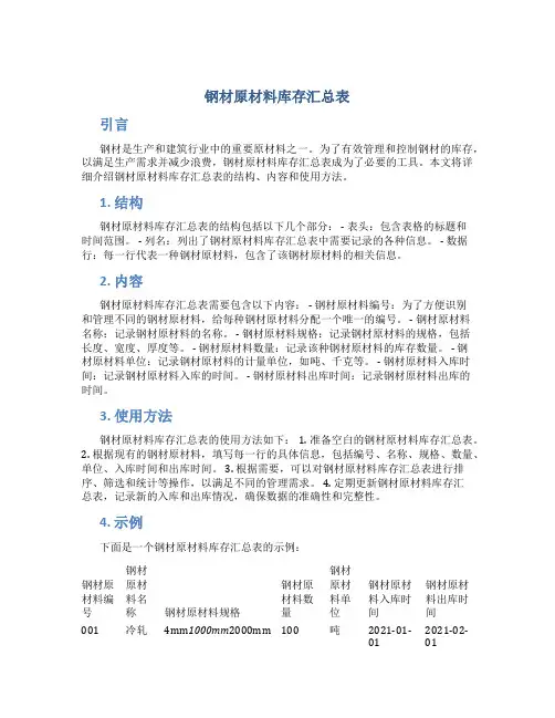 钢材原材料库存汇总表