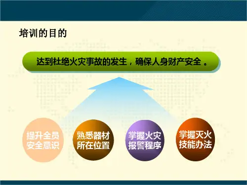 企业消防安全培训课件