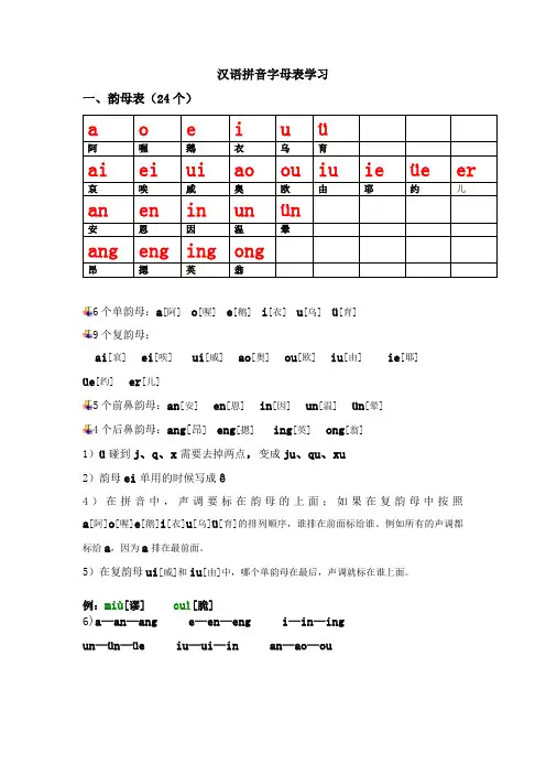 汉语拼音字母表学习(超全)