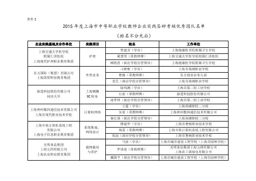 2015年度上海市中等职业学校教师企业实践答辩考核优秀团队名单