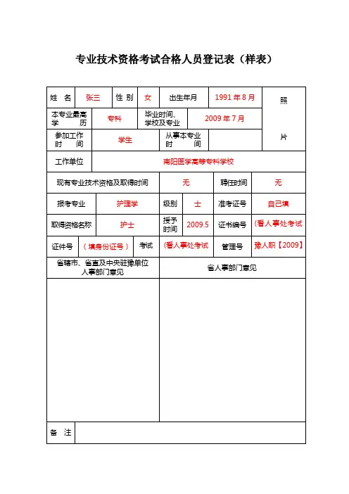 专业技术资格考试合格人员登记表(样表)