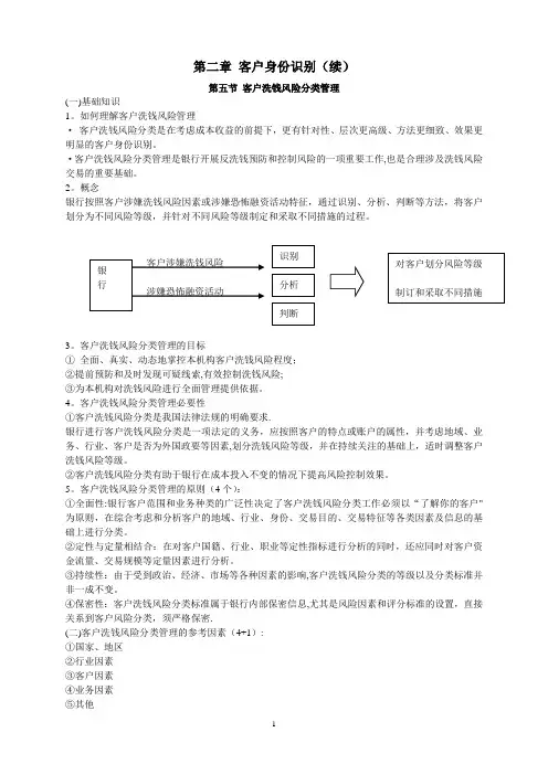 反洗钱培训之二：客户身份识别(续)