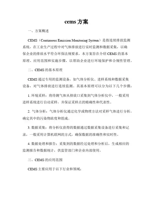 cems方案