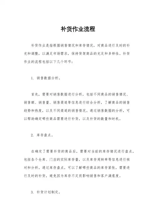补货作业流程