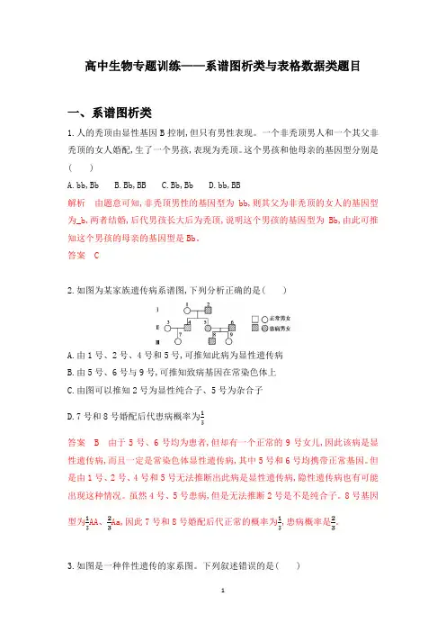 高中生物专题训练——系谱图析类题目系谱图析类与表格数据类(含解析)