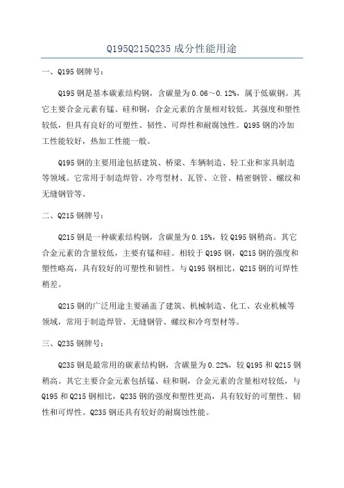 Q195Q215Q235成分性能用途