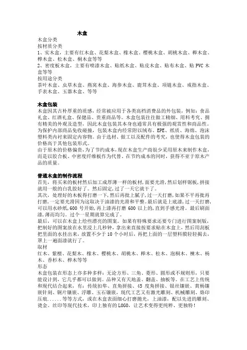 包装盒