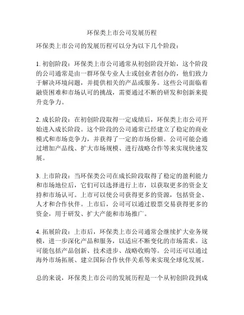 环保类上市公司发展历程