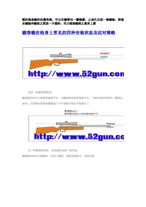 瞄准镜在枪身上常见的四种安装状态及应对策略