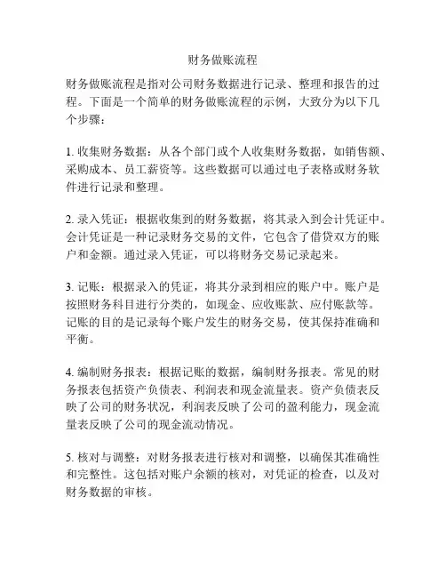 财务做账流程