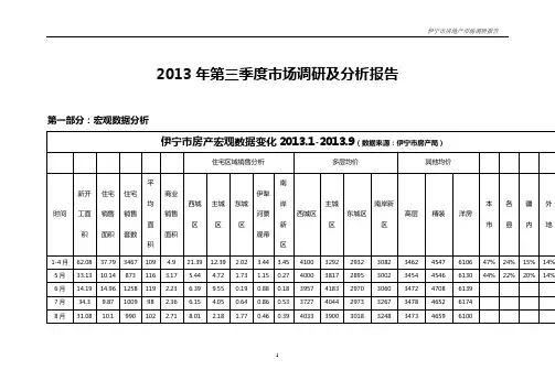 2013年第三季度市场调研及分析报告.