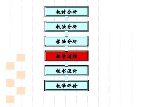 平行四边形的性质说课ppt课件