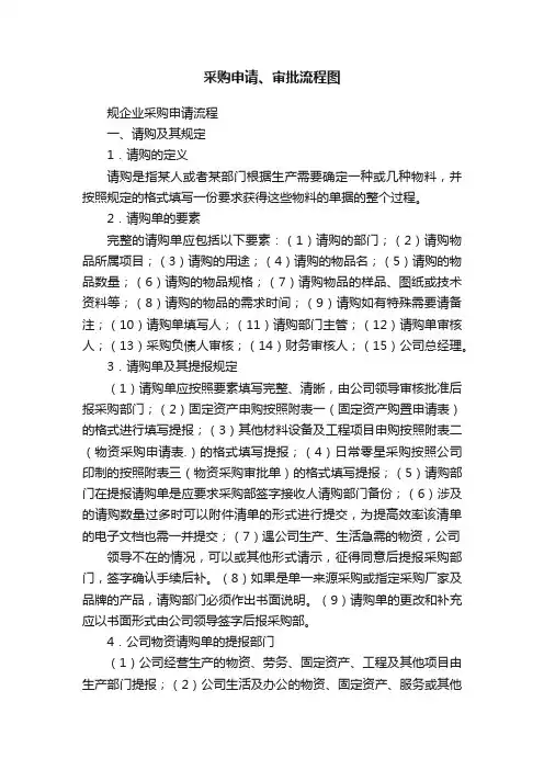 采购申请、审批流程图