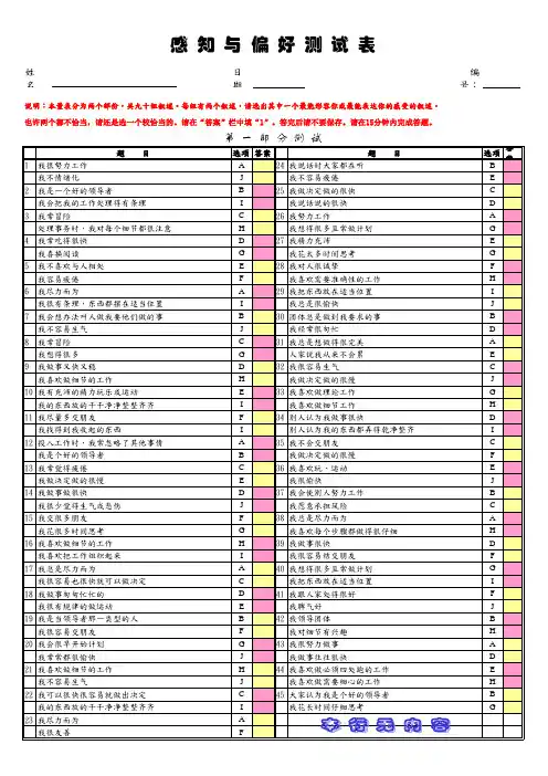 感知与偏好测试表
