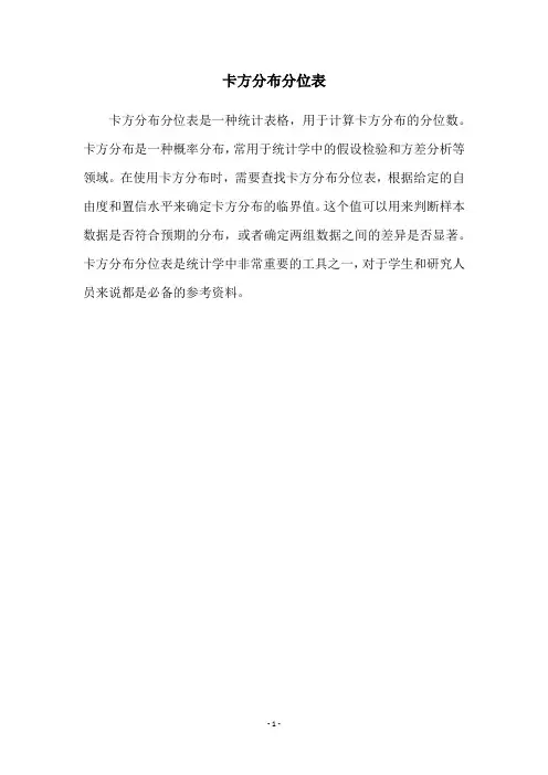 卡方分布分位表