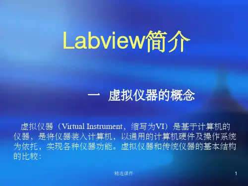 labview简介与教程,入门