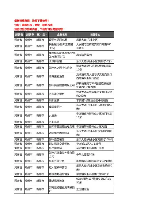 新版河南省郑州市新郑市铝材行业企业公司商家户名录单联系方式地址大全94家