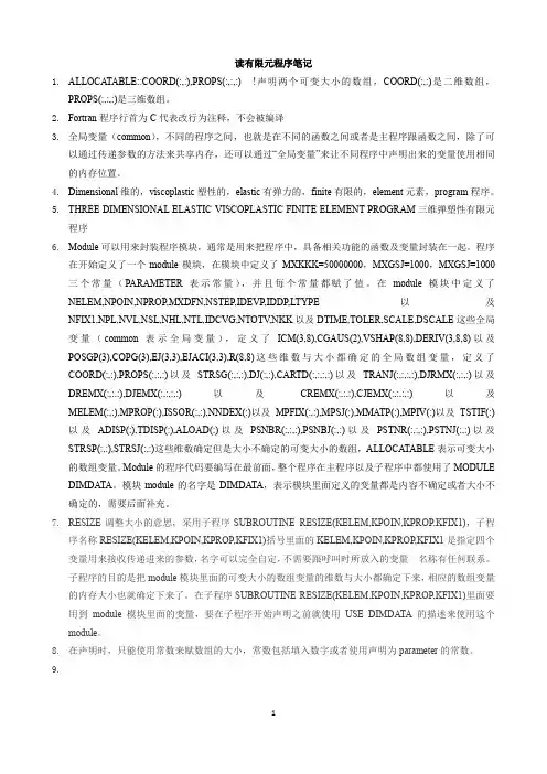 读有限元Fortran程序笔记