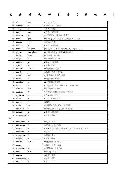 2018年高考考纲词汇表格模板(精校版)