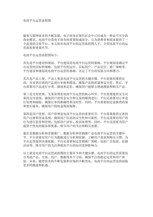 电商平台运营流程图