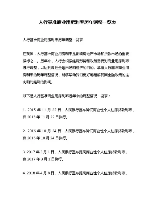 人行基准商业用房利率历年调整一览表