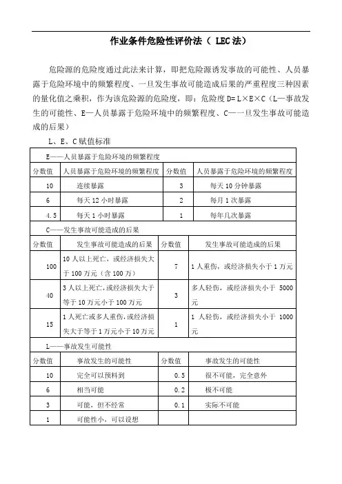 作业条件危险性评价法( LEC法)