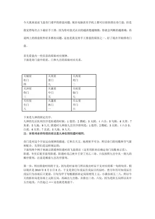 遁甲居士飞盘奇门遁甲排盘图解
