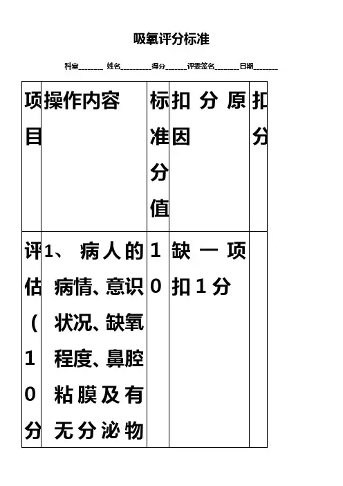 吸氧操作评分标准