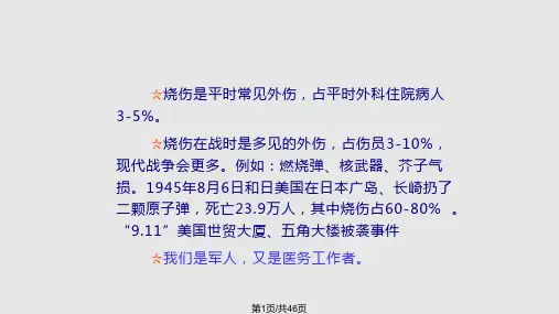 烧伤外科内容介绍PPT课件