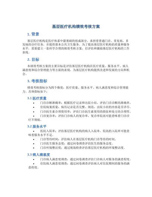 基层医疗机构绩效考核方案