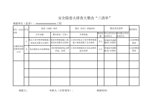 安全隐患大排查大整改“三清单”(例表)