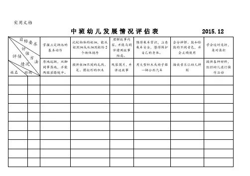 中班幼儿发展情况评估表(12月)