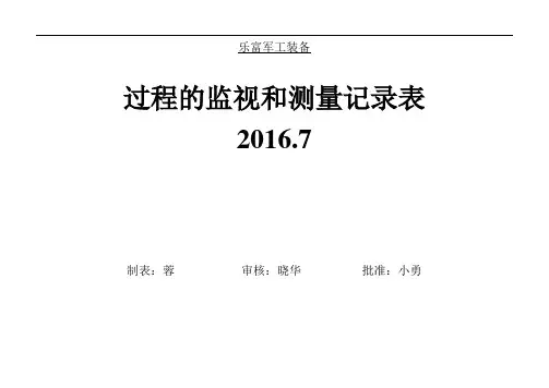 过程的监视和测量记录表(2016.7)