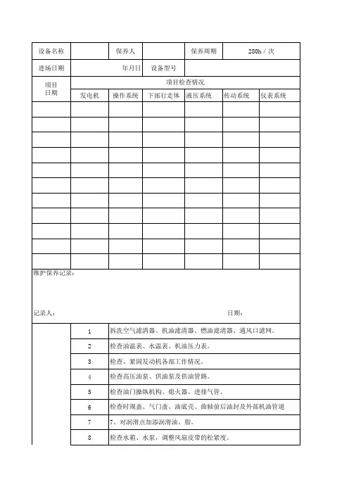 挖机日常检查维护记录表