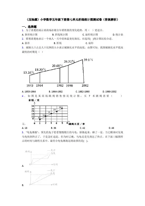 (压轴题)小学数学五年级下册第七单元折线统计图测试卷(答案解析)