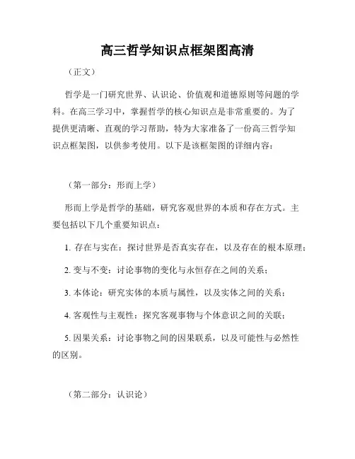 高三哲学知识点框架图高清