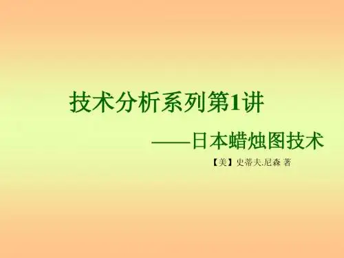 技术分析系列第1讲-日本蜡烛图技术