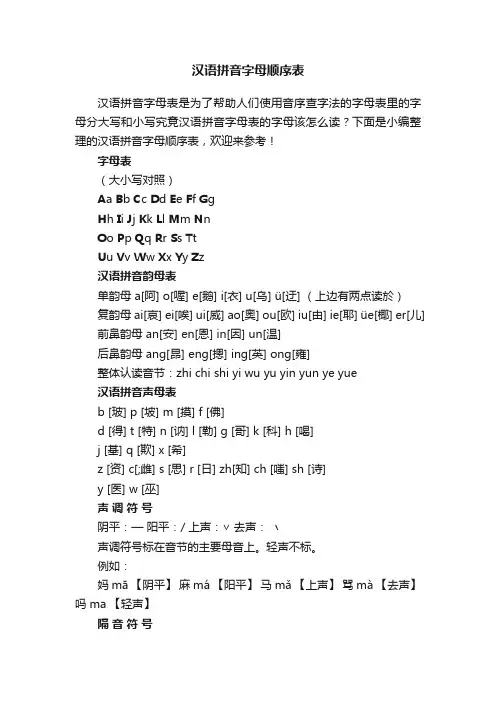汉语拼音字母顺序表