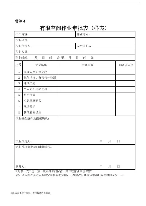 有限空间作业审批表(样表)