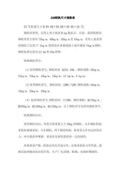 22#轻轨尺寸规格表