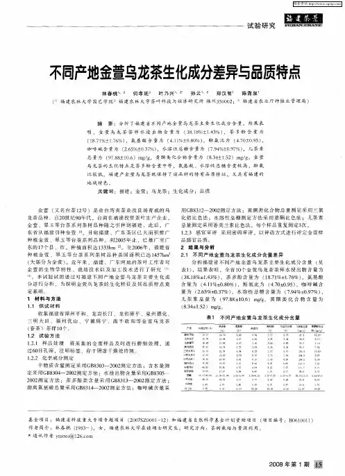 不同产地金萱乌龙茶生化成分差异与品质特点