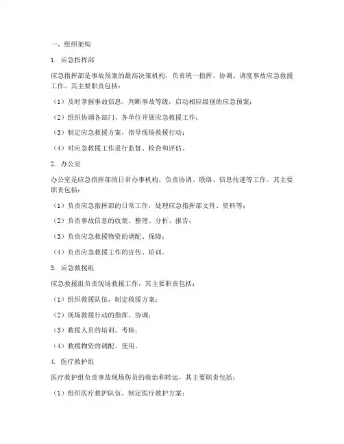 事故预案组织机构