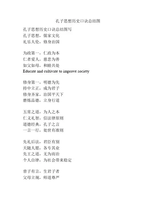 孔子思想历史口诀总结图