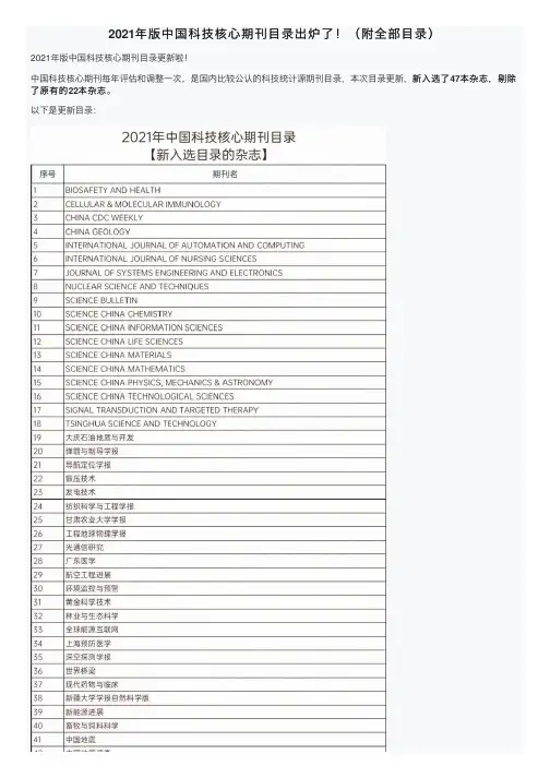 2021年版中国科技核心期刊目录出炉了!(附全部目录)