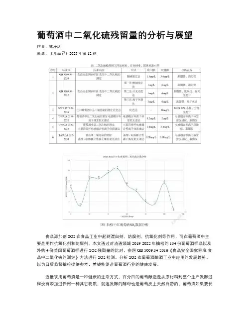 葡萄酒中二氧化硫残留量的分析与展望