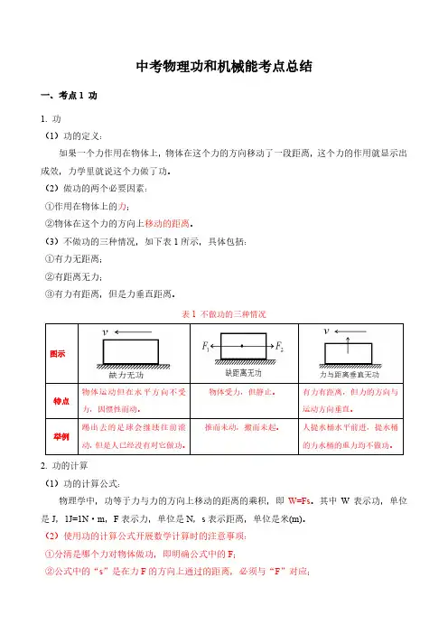 中考物理功和机械能考点总结