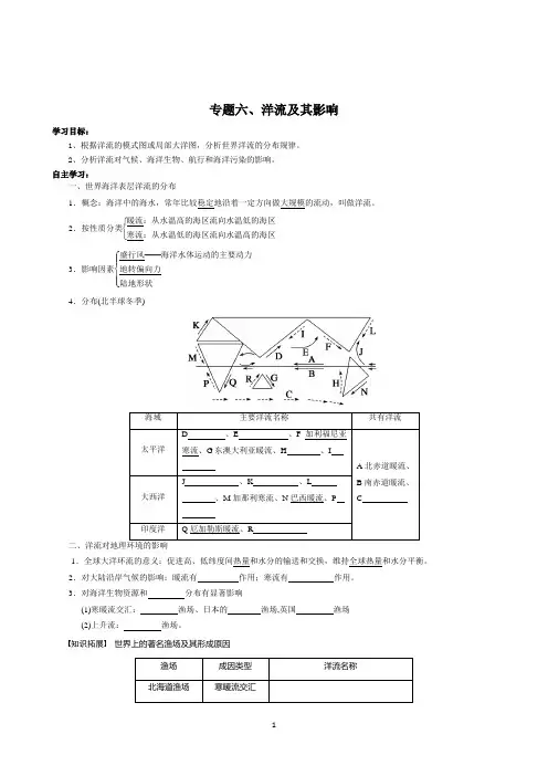 专题六、 洋流及其影响