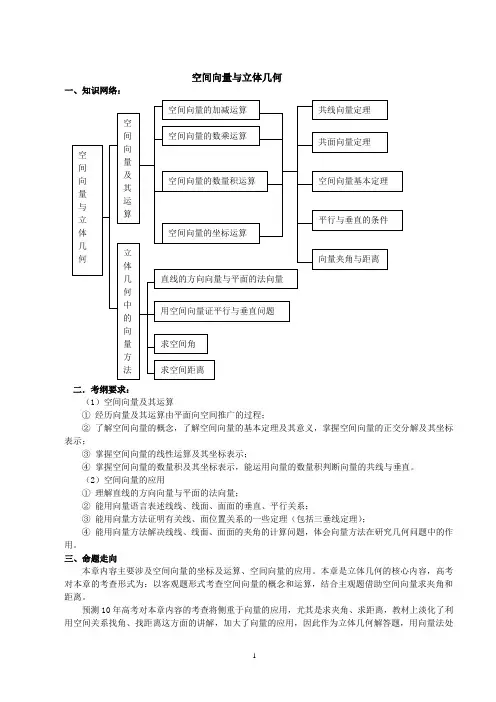 选修空间向量与立体几何教案