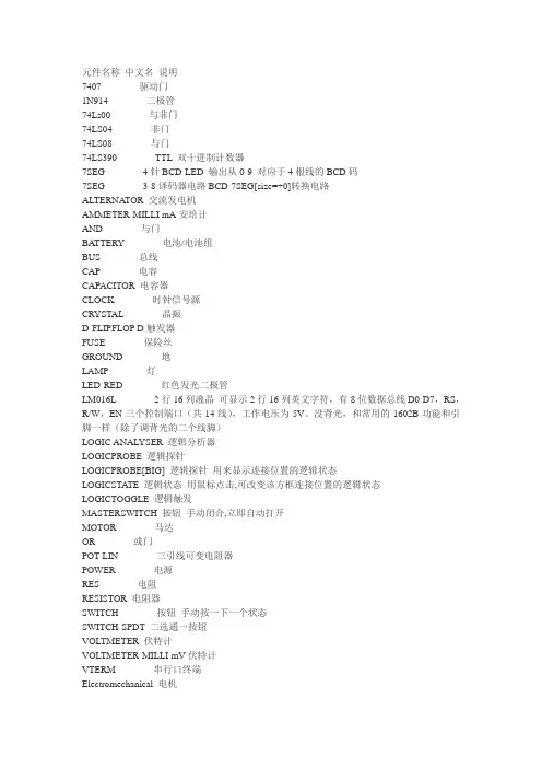 protues常用元件库